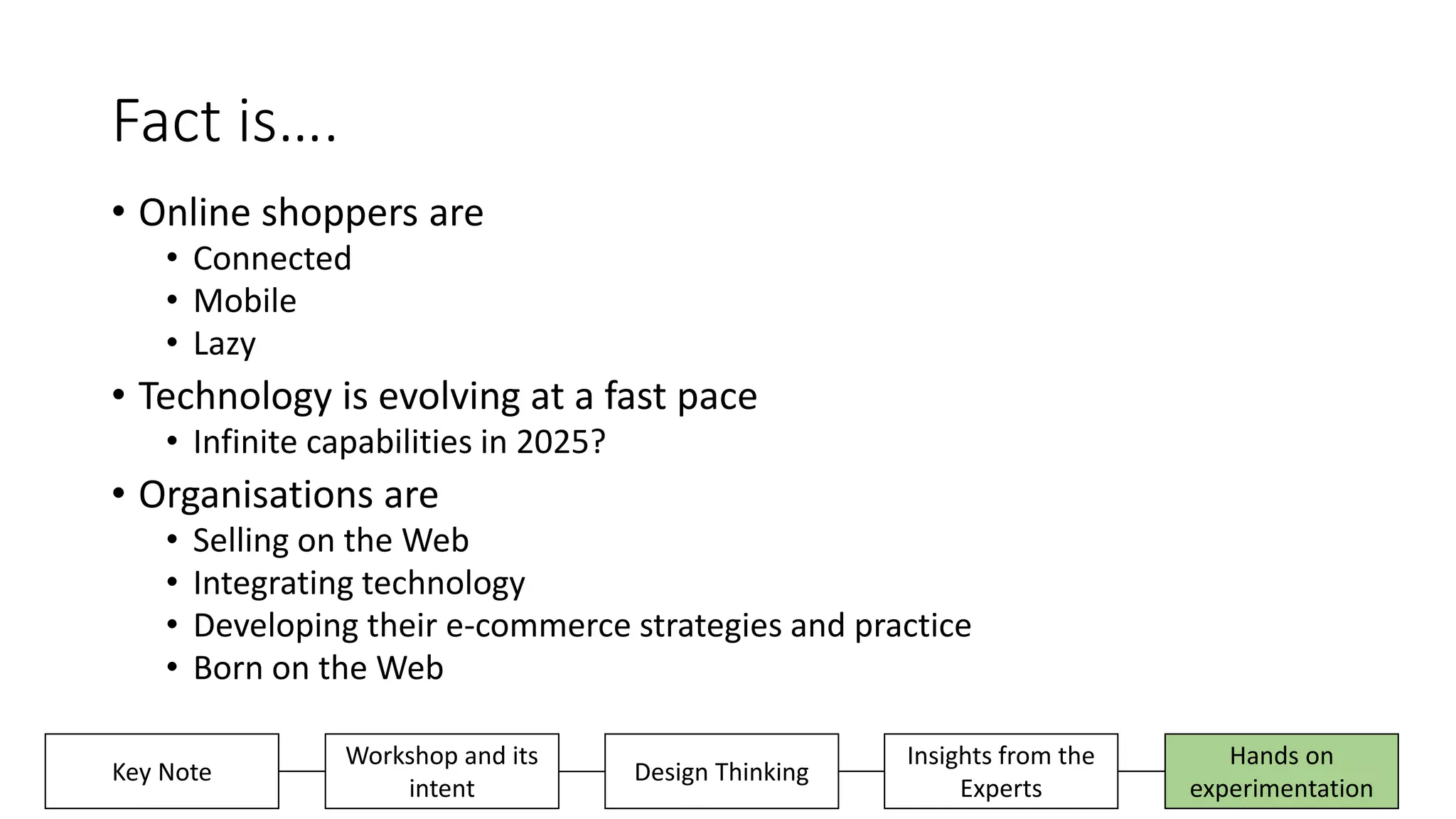 Fact is….
• Online shoppers are
• Connected
• Mobile
• Lazy
• Technology is evolving at a fast pace
• Infinite capabilities in 2025?
• Organisations are
• Selling on the Web
• Integrating technology
• Developing their e-commerce strategies and practice
• Born on the Web
Insights from the
Experts
Hands on
experimentation
Key Note
Workshop and its
intent
Design Thinking
 