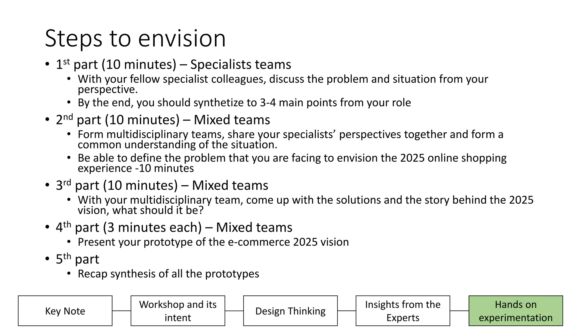 Steps to envision
• 1st part (10 minutes) – Specialists teams
• With your fellow specialist colleagues, discuss the problem and situation from your
perspective.
• By the end, you should synthetize to 3-4 main points from your role
• 2nd part (10 minutes) – Mixed teams
• Form multidisciplinary teams, share your specialists’ perspectives together and form a
common understanding of the situation.
• Be able to define the problem that you are facing to envision the 2025 online shopping
experience -10 minutes
• 3rd part (10 minutes) – Mixed teams
• With your multidisciplinary team, come up with the solutions and the story behind the 2025
vision, what should it be?
• 4th part (3 minutes each) – Mixed teams
• Present your prototype of the e-commerce 2025 vision
• 5th part
• Recap synthesis of all the prototypes
Insights from the
Experts
Hands on
experimentation
Key Note
Workshop and its
intent
Design Thinking
 