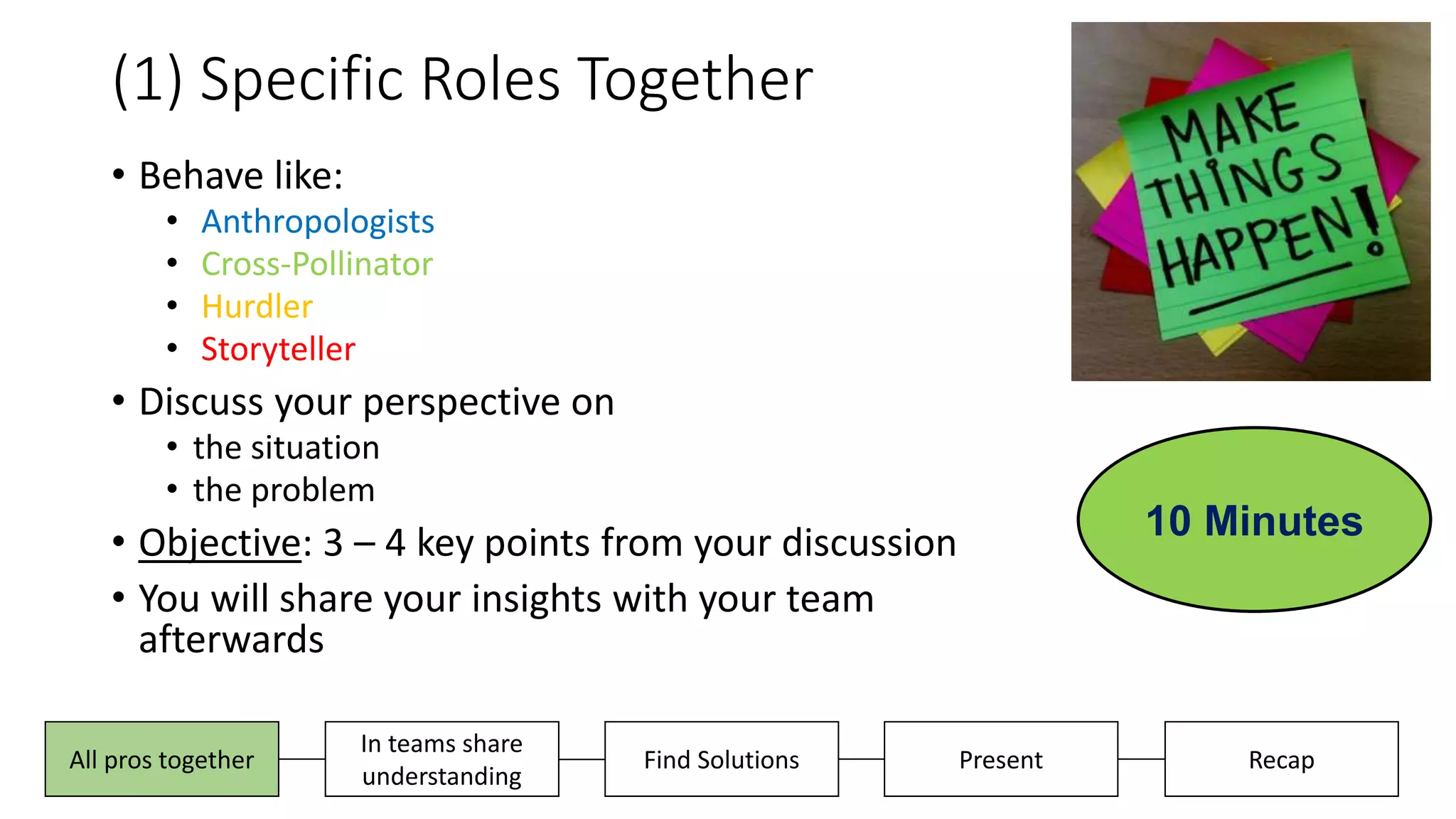 (1) Specific Roles Together
• Behave like:
• Anthropologists
• Cross-Pollinator
• Hurdler
• Storyteller
• Discuss your perspective on
• the situation
• the problem
• Objective: 3 – 4 key points from your discussion
• You will share your insights with your team
afterwards
Present RecapAll pros together
In teams share
understanding
Find Solutions
10 Minutes
 