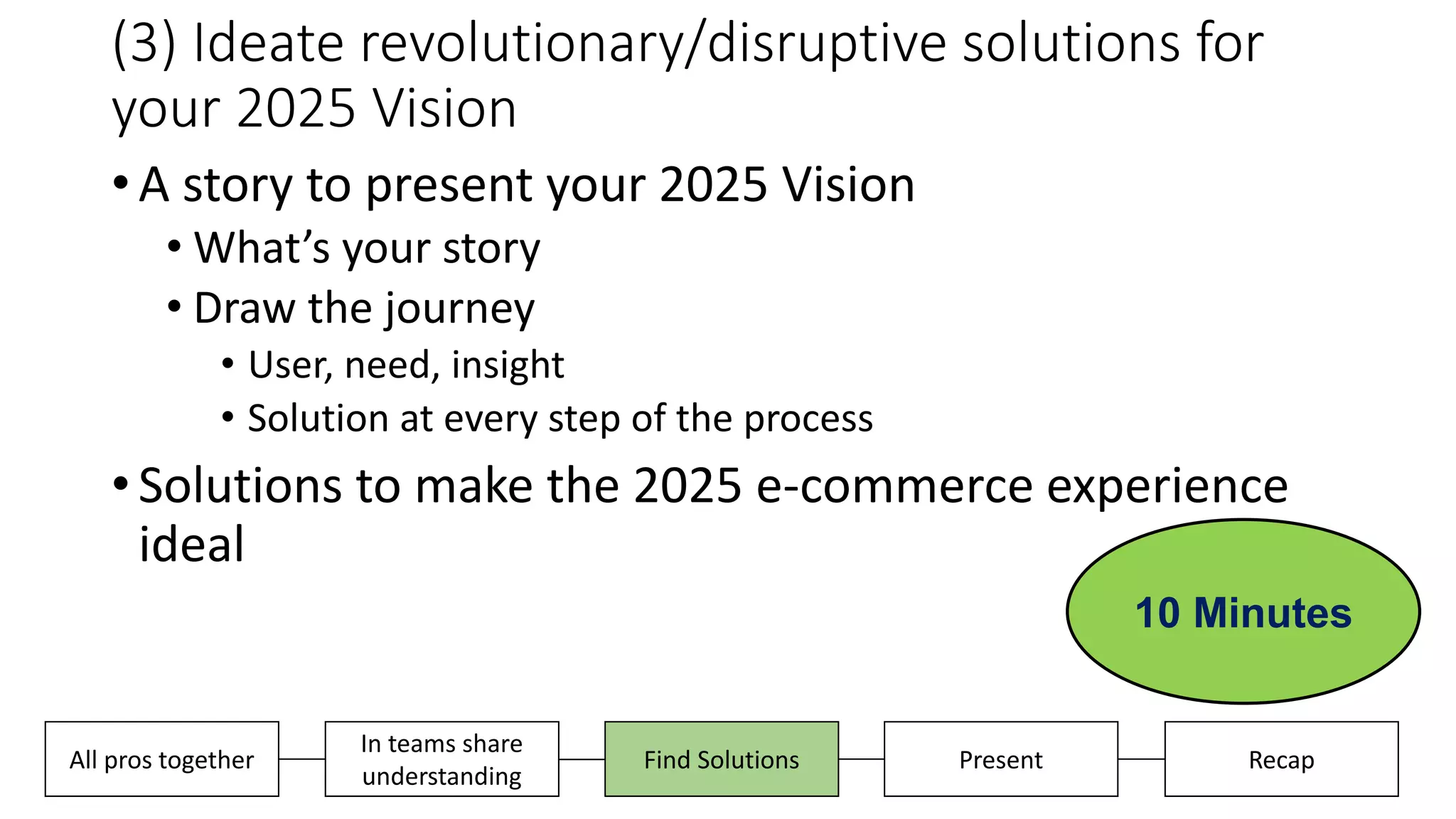 (3) Ideate revolutionary/disruptive solutions for
your 2025 Vision
• A story to present your 2025 Vision
• What’s your story
• Draw the journey
• User, need, insight
• Solution at every step of the process
• Solutions to make the 2025 e-commerce experience
ideal
Present RecapAll pros together
In teams share
understanding
Find Solutions
10 Minutes
 