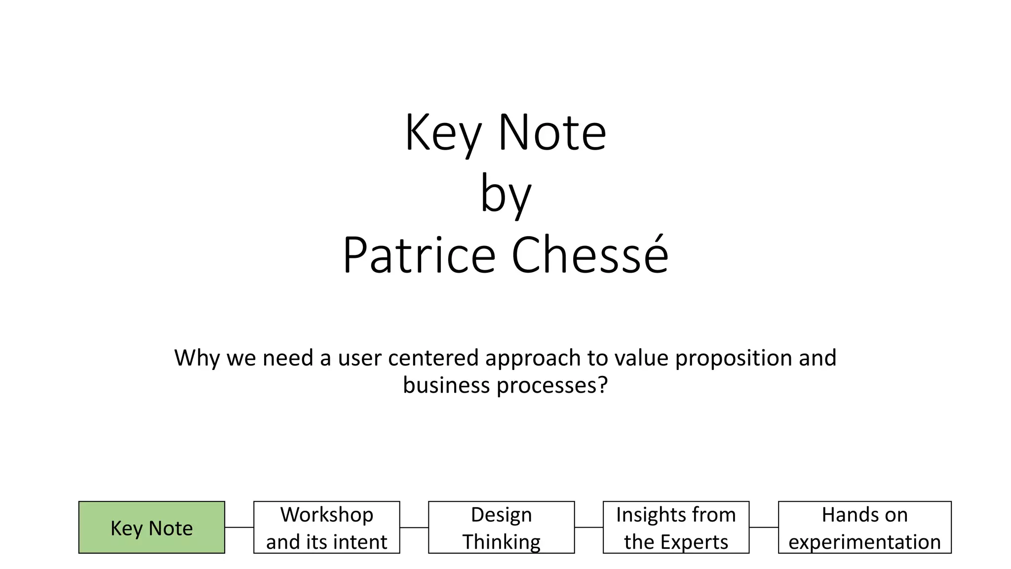 Key Note
by
Patrice Chessé
Why we need a user centered approach to value proposition and
business processes?
Insights from
the Experts
Hands on
experimentation
Key Note
Workshop
and its intent
Design
Thinking
 