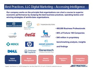 Best Practices, LLC Digital Marketing – Accessing Intelligence
   Our company works on the principle that organizations ca...