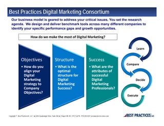 Best Practices Digital Marketing Consortium
   Our business model is geared to address your critical issues. You set the r...