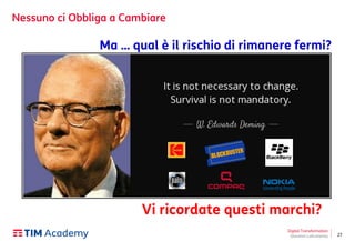 27
Nessuno ci Obbliga a Cambiare
Ma … qual è il rischio di rimanere fermi?
Digital Transformation
Giovanni Lofrumento
Vi ricordate questi marchi?
 