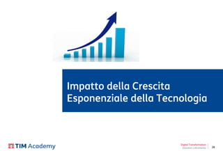 28
Impatto della Crescita
Esponenziale della Tecnologia
Digital Transformation
Giovanni Lofrumento
 