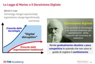 31
"Digital
disruption"
La Legge di Martec e il Darwinismo Digitale
Scott Brinker
Digital Transformation
Giovanni Lofrumento
Crescita delle
tecnologie
Crescita delle
organizzazioni tradizionali
Darwinismo digitale
si ha quando la tecnologia
e la società evolvono più
rapidamente della
capacità del business di
adattarsi
Rende gradualmente obsolete e poco
competitive le aziende che non sono in
grado di cogliere il cambiamento
 