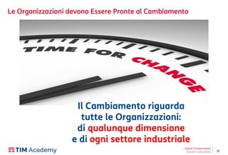 35
Le Organizzazioni devono Essere Pronte al Cambiamento
Il Cambiamento riguarda
tutte le Organizzazioni:
di qualunque dimensione
e di ogni settore industriale
Digital Transformation
Giovanni Lofrumento
 