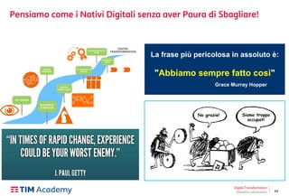 44
Pensiamo come i Nativi Digitali senza aver Paura di Sbagliare!
Digital Transformation
Giovanni Lofrumento
No grazie! Siamo troppo
occupati
La frase più pericolosa in assoluto è:
"Abbiamo sempre fatto così"
Grace Murray Hopper
 