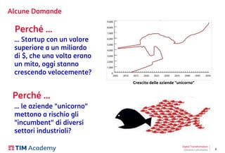 6
… Startup con un valore
superiore a un miliardo
di $, che una volta erano
un mito, oggi stanno
crescendo velocemente?
Crescita delle aziende "unicorno"
Alcune Domande
Digital Transformation
Giovanni Lofrumento
Perché …
… le aziende "unicorno"
mettono a rischio gli
"incumbent" di diversi
settori industriali?
Perché …
 