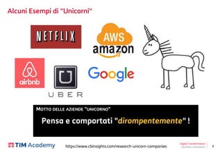 8
Alcuni Esempi di "Unicorni"
Pensa e comportati "dirompentemente" !
MOTTO DELLE AZIENDE "UNICORNO"
Digital Transformation
https://www.cbinsights.com/research-unicorn-companies Giovanni Lofrumento
 