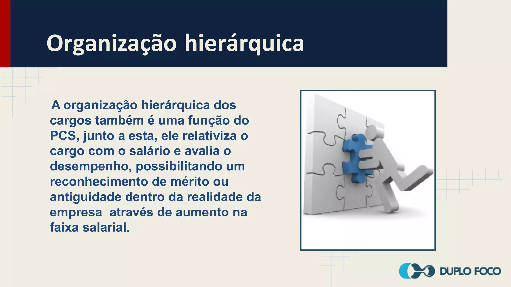 Organização hierárquica
A organização hierárquica dos
cargos também é uma função do
PCS, junto a esta, ele relativiza o
cargo com o salário e avalia o
desempenho, possibilitando um
reconhecimento de mérito ou
antiguidade dentro da realidade da
empresa através de aumento na
faixa salarial.
 