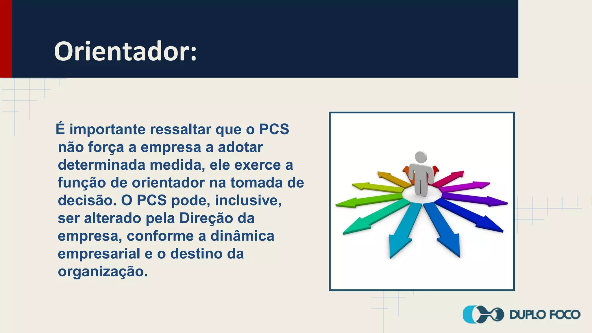 Orientador:
É importante ressaltar que o PCS
não força a empresa a adotar
determinada medida, ele exerce a
função de orientador na tomada de
decisão. O PCS pode, inclusive,
ser alterado pela Direção da
empresa, conforme a dinâmica
empresarial e o destino da
organização.
 