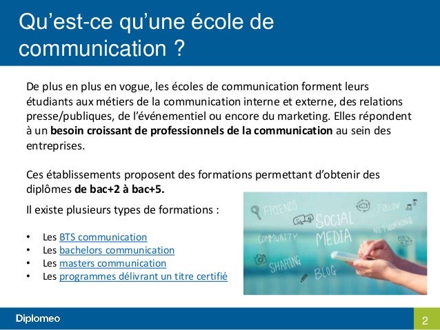 Qu'est-ce qu'une école de communication ? Découvrez tous Qu'est-ce qu'une école de communication ? Découvrez tous
