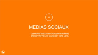 MEDIAS SOCIAUX
LES MEDIAS SOCIAUX INFLUENCENT UN NOMBRE
CROISSANT D’ACHATS EN LIGNE ET HORS-LIGNE.
 