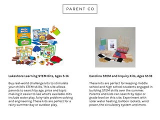 MAKE A KID TINKERING KIT
AGES 6 AND UP
The blog Katydid and Kid: Adventures in
Making and Doing has an excellent
guide to putting together a tinkering kit,
so your kids can build and tinker to
their hearts content. Many of the items
you probably already have around your
home. The site also includes lots of fun
tinkering activities for kids.
Katydidandkid.com
 