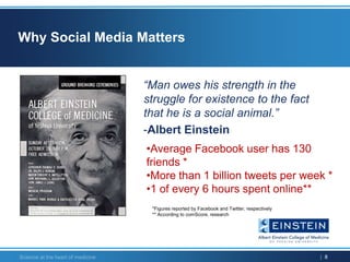 Albert Einstein College of Medicine: Navigating Social Media