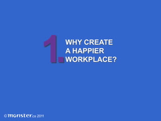 .1WHY CREATEA HAPPIERWORKPLACE?
