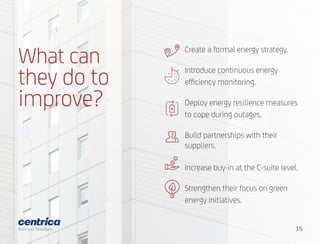 Create a formal energy strategy.
Introduce continuous energy
efficiency monitoring.
Deploy energy resilience measures
to c...