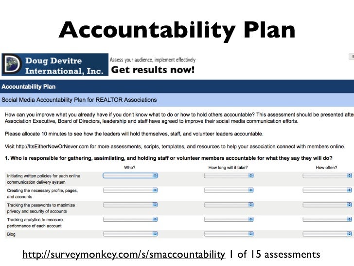 Evolve from Market Share to Mind Share for REALTOR ... - 728 x 546 jpeg 105kB