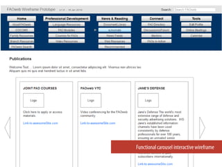 Functionalcarousel interactivewireframe
 