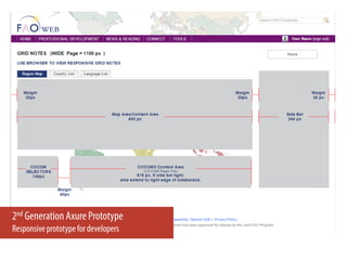MobileWidthView
Finalbreakpointswere adjusted during development.
 