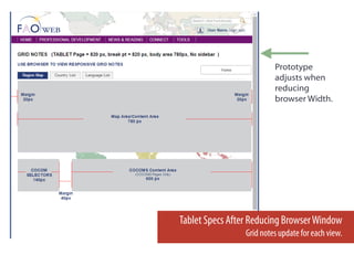 Functional High-FidelityMobile Navigation.
FinalUI andmenuis nearlyidenticaltothe prototype.
 