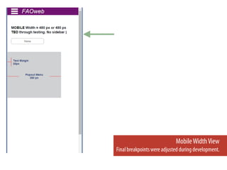 Imageoffinalprototype onNexusPhone Imageoflive siteon Nexusphone
Final Results: Before and After Comparisons
 