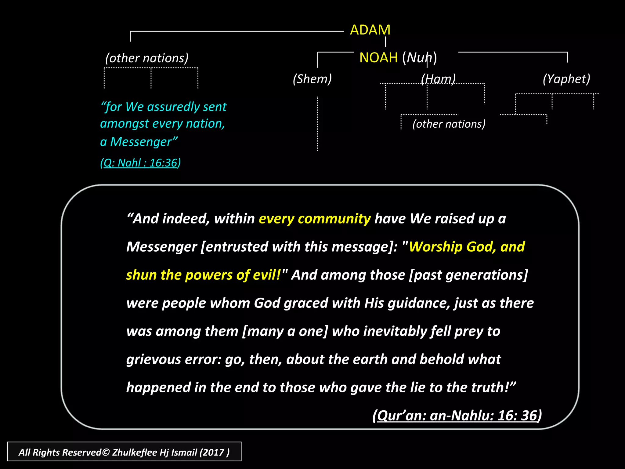 “for We assuredly sent
amongst every nation, (other nations)
a Messenger”
(Q: Nahl : 16:36)
ADAM
(other nations) NOAH (Nuh)
(Shem) (Ham) (Yaphet)
““And indeed, withinAnd indeed, within every communityevery community have We raised up ahave We raised up a
Messenger [entrusted with this message]: "Messenger [entrusted with this message]: "Worship God, andWorship God, and
shun the powers of evil!shun the powers of evil!" And among those [past generations]" And among those [past generations]
were people whom God graced with His guidance, just as therewere people whom God graced with His guidance, just as there
was among them [many a one] who inevitably fell prey towas among them [many a one] who inevitably fell prey to
grievous error: go, then, about the earth and behold whatgrievous error: go, then, about the earth and behold what
happened in the end to those who gave the lie to the truth!”happened in the end to those who gave the lie to the truth!”
((Qur’an: an-Nahlu: 16: 36Qur’an: an-Nahlu: 16: 36))
All Rights Reserved© Zhulkeflee Hj Ismail (2017 )
 