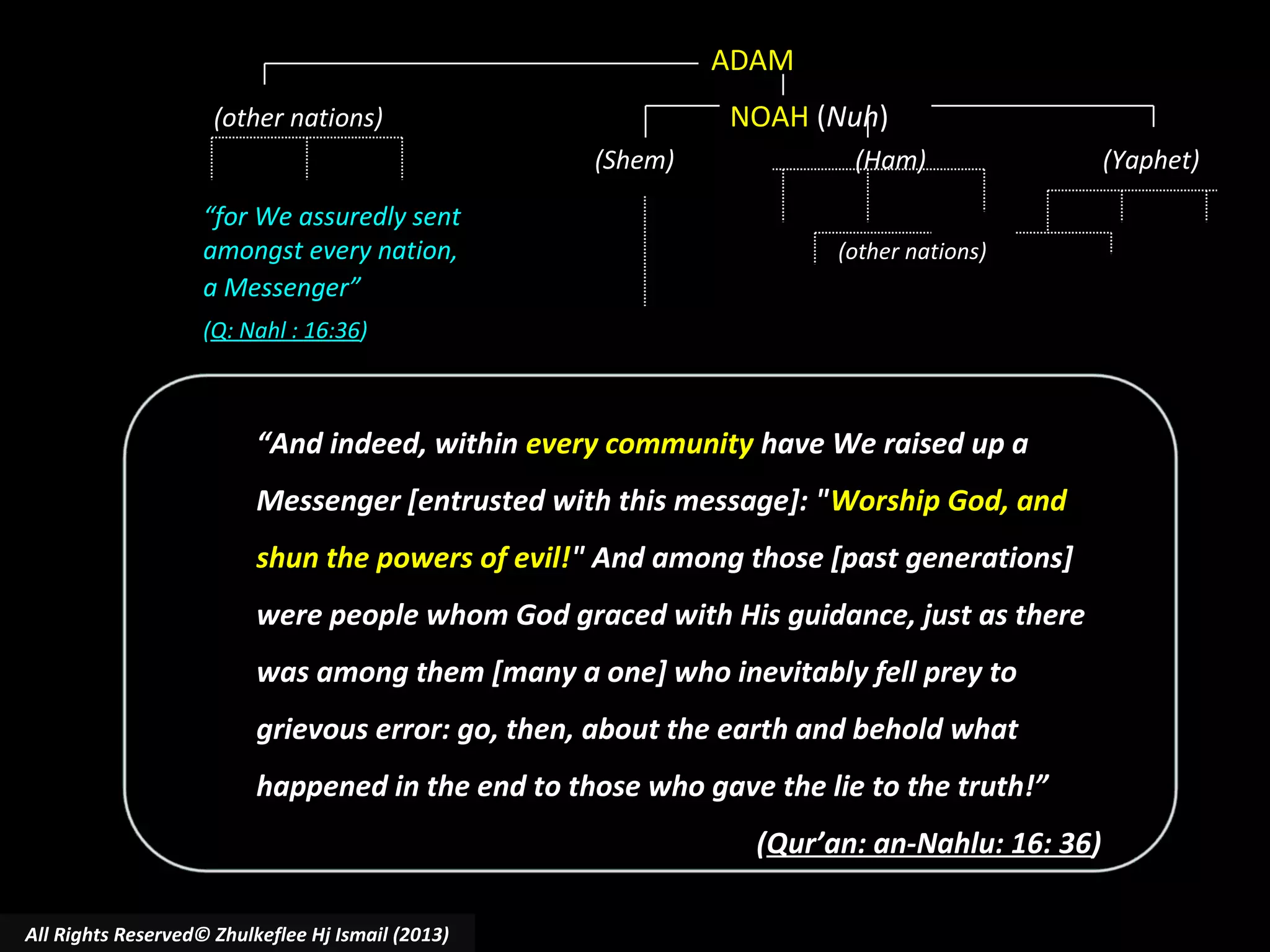 ADAM
NOAH (Nuh)

(other nations)
(Shem)
“for We assuredly sent
amongst every nation,
a Messenger”

(Ham)

(Yaphet)

(other nations)

(Q: Nahl : 16:36)

“And indeed, within every community have We raised up a
Messenger [entrusted with this message]: "Worship God, and
shun the powers of evil!" And among those [past generations]
were people whom God graced with His guidance, just as there
was among them [many a one] who inevitably fell prey to
grievous error: go, then, about the earth and behold what
happened in the end to those who gave the lie to the truth!”
(Qur’an: an-Nahlu: 16: 36)
All Rights Reserved© Zhulkeflee Hj Ismail (2013)

 