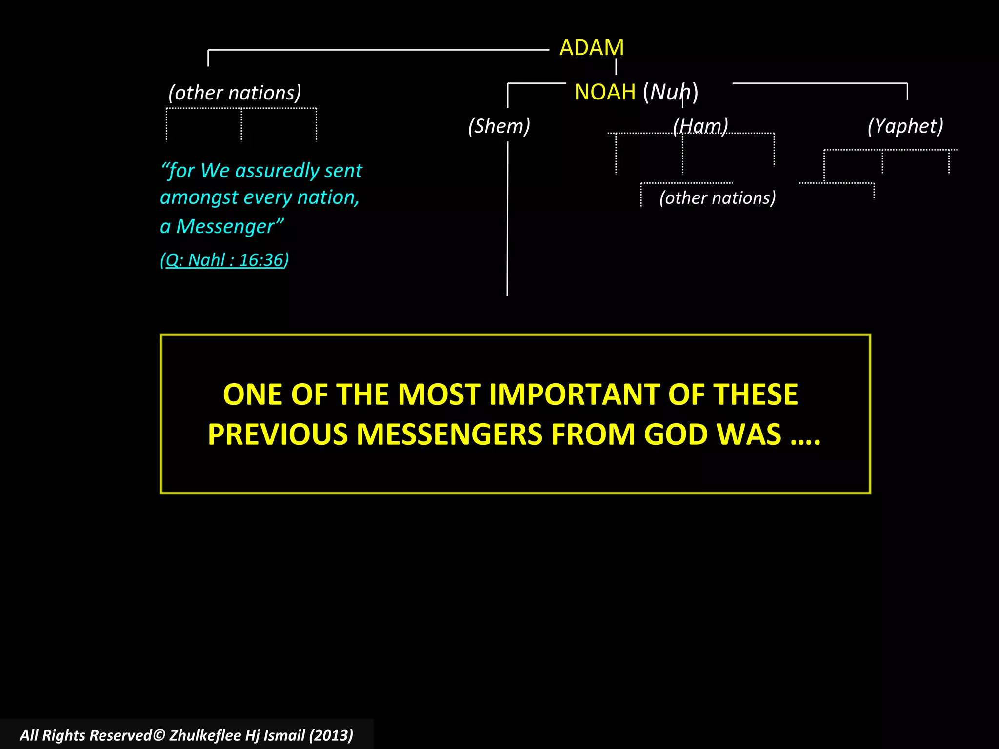 ADAM
NOAH (Nuh)

(other nations)
(Shem)
“for We assuredly sent
amongst every nation,
a Messenger”

(Ham)
(other nations)

(Q: Nahl : 16:36)

ONE OF THE MOST IMPORTANT OF THESE
PREVIOUS MESSENGERS FROM GOD WAS ….

All Rights Reserved© Zhulkeflee Hj Ismail (2013)

(Yaphet)

 