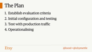 The Plan
1. Establish evaluation criteria
2. Initial configuration and testing
3. Test with production traffic
4. Operationalising

@lozzd • @ickymettle

 