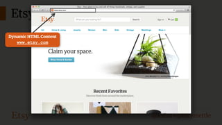 Etsy’s site partitioning
Dynamic HTML Content
www.etsy.com

@lozzd • @ickymettle

 