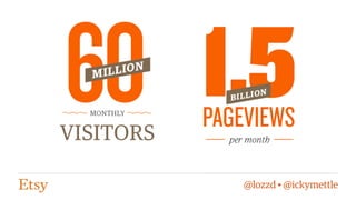 @lozzd • @ickymettle

 