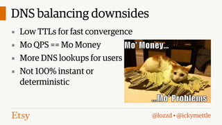DNS balancing downsides
▪ Low TTLs for fast convergence
▪ Mo QPS == Mo Money
▪ More DNS lookups for users
▪ Not 100% instant or

deterministic

@lozzd • @ickymettle

 