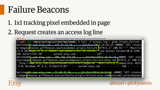 Failure Beacons
1. 1x1 tracking pixel embedded in page
2. Request creates an access log line

@lozzd • @ickymettle

 