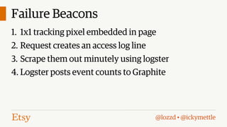 Failure Beacons
1. 1x1 tracking pixel embedded in page
2. Request creates an access log line
3. Scrape them out minutely using logster
4. Logster posts event counts to Graphite

@lozzd • @ickymettle

 
