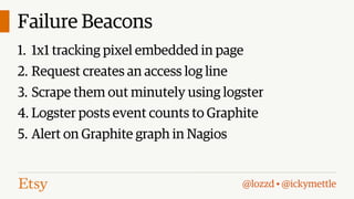 Failure Beacons
1. 1x1 tracking pixel embedded in page
2. Request creates an access log line
3. Scrape them out minutely using logster
4. Logster posts event counts to Graphite
5. Alert on Graphite graph in Nagios

@lozzd • @ickymettle

 