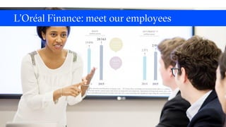 L’Oréal Finance: meet our employees
 
