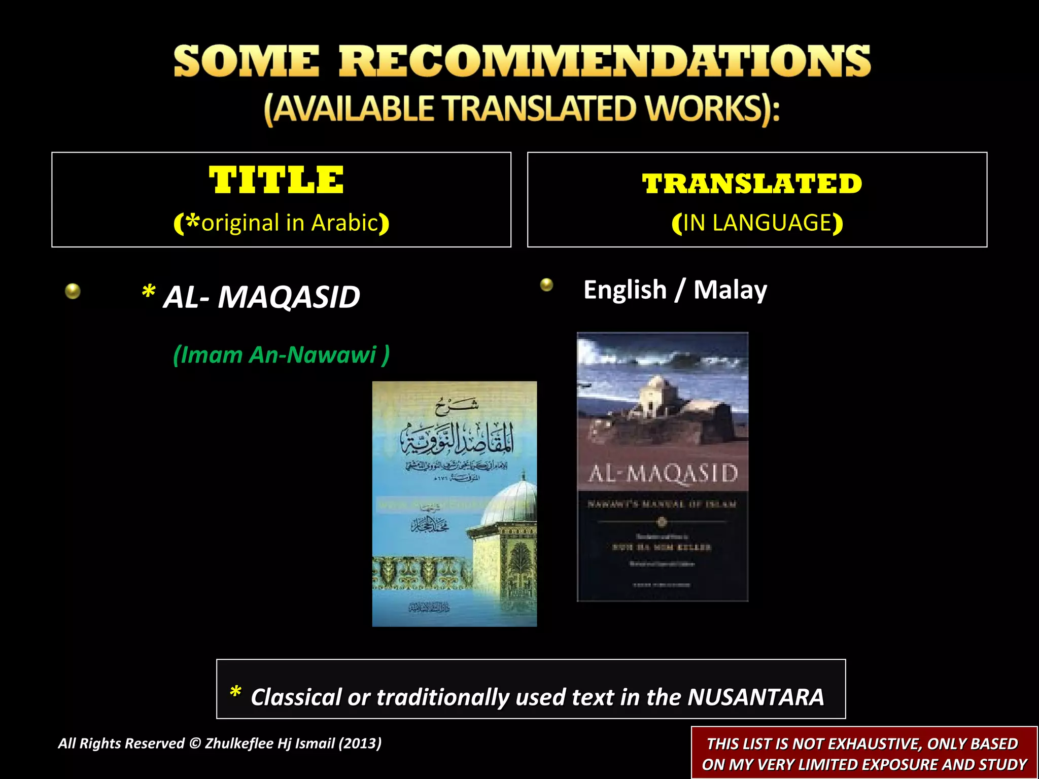 TITLE                                    TRANSLATED
                 (*original in Arabic)                           (IN LANGUAGE)

            * AL- MAQASID                                English / Malay

                 (Imam An-Nawawi )




                         * Classical or traditionally used text in the NUSANTARA
All Rights Reserved © Zhulkeflee Hj Ismail (2013)
                                                )                   THIS LIST IS NOT EXHAUSTIVE, ONLY BASED
                                                                    ON MY VERY LIMITED EXPOSURE AND STUDY
 