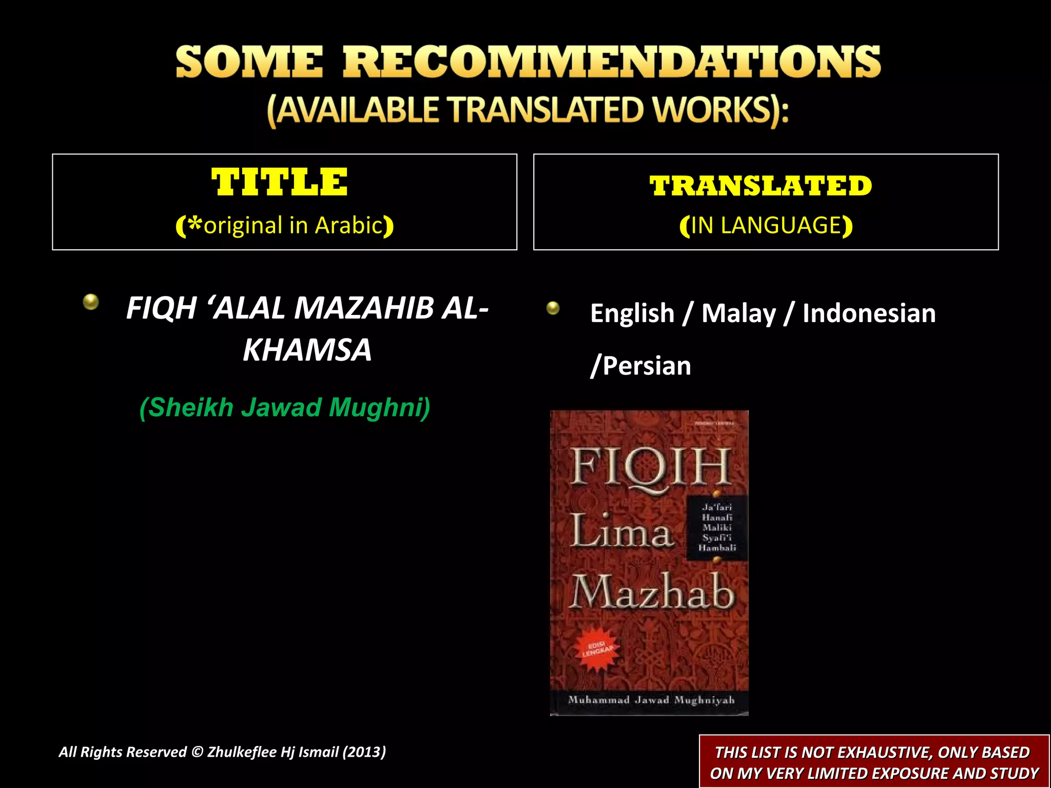 TITLE                             TRANSLATED
                 (*original in Arabic)                     (IN LANGUAGE)


         FIQH ‘ALAL MAZAHIB AL-                     English / Malay / Indonesian
                KHAMSA                              /Persian
           (Sheikh Jawad Mughni)




All Rights Reserved © Zhulkeflee Hj Ismail (2013)
                                                )              THIS LIST IS NOT EXHAUSTIVE, ONLY BASED
                                                               ON MY VERY LIMITED EXPOSURE AND STUDY
 