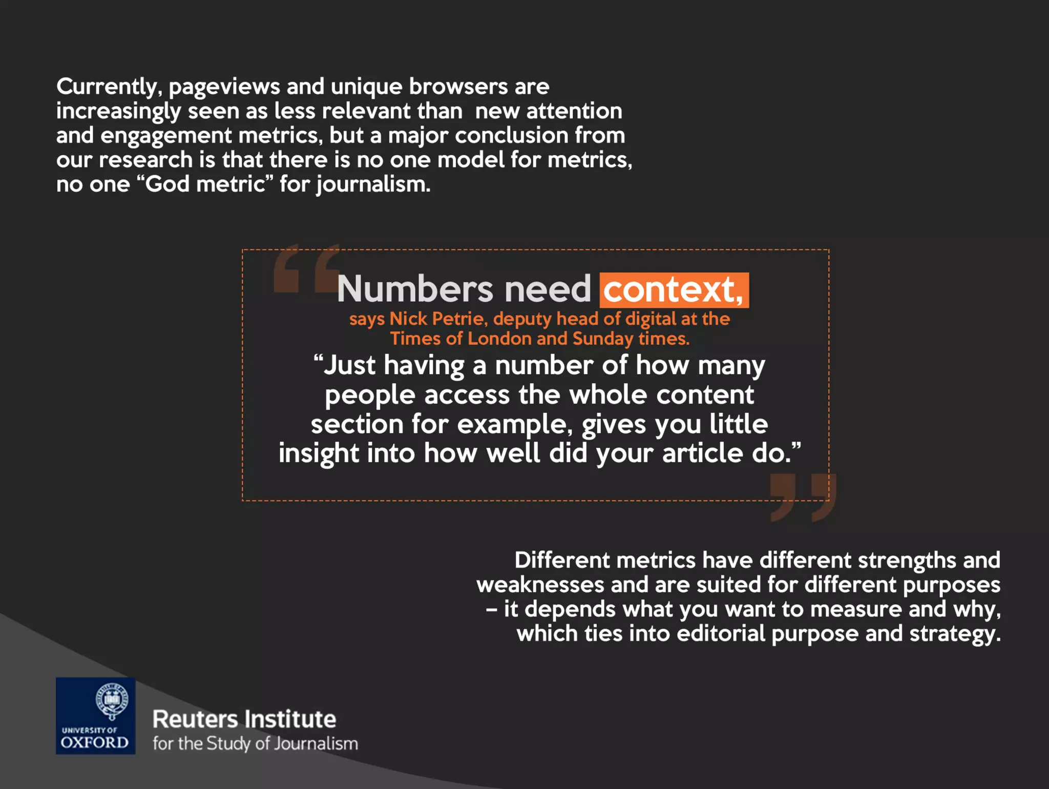 Editorial analytics – turning insights into action