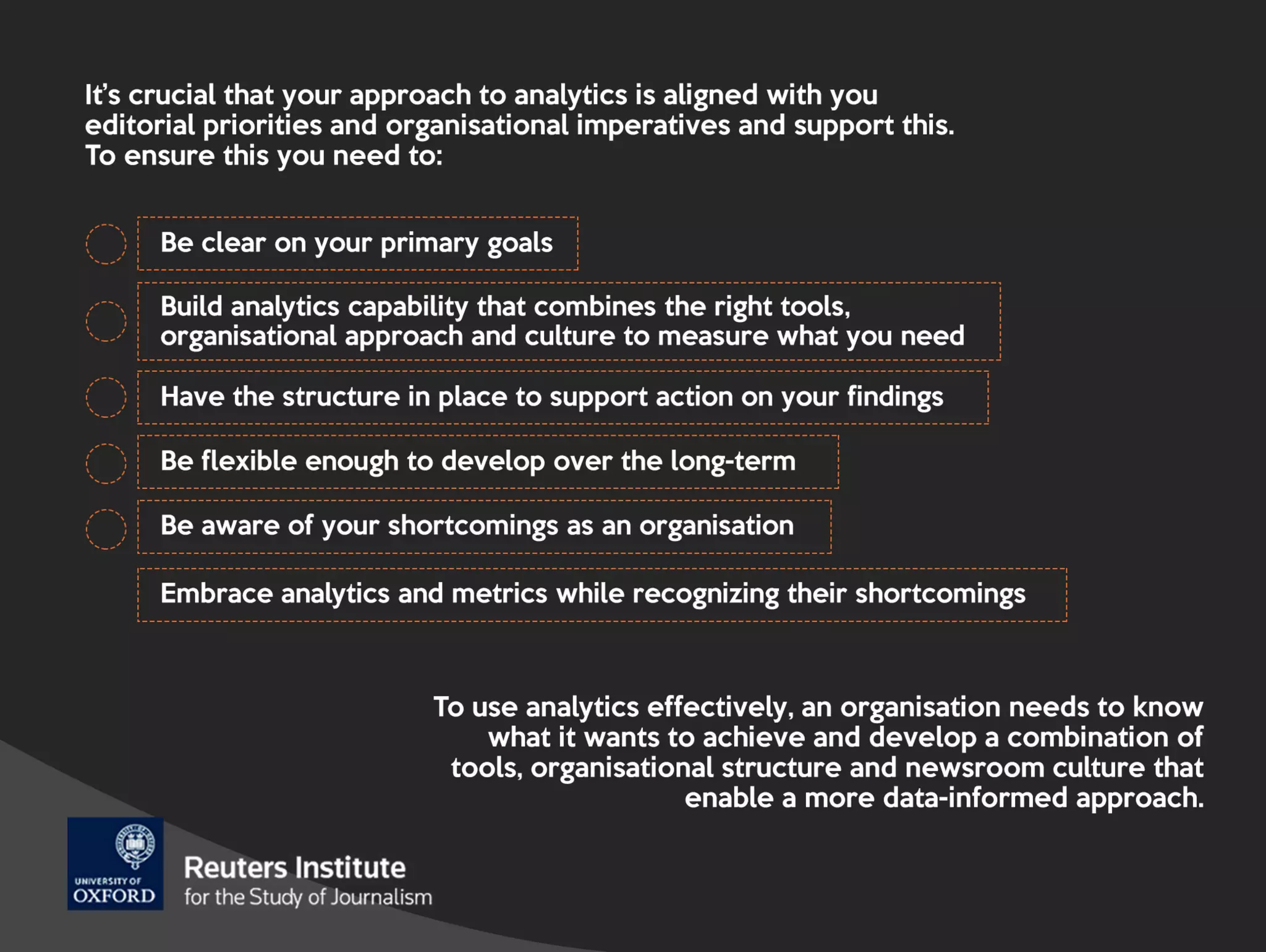 Editorial analytics – turning insights into action