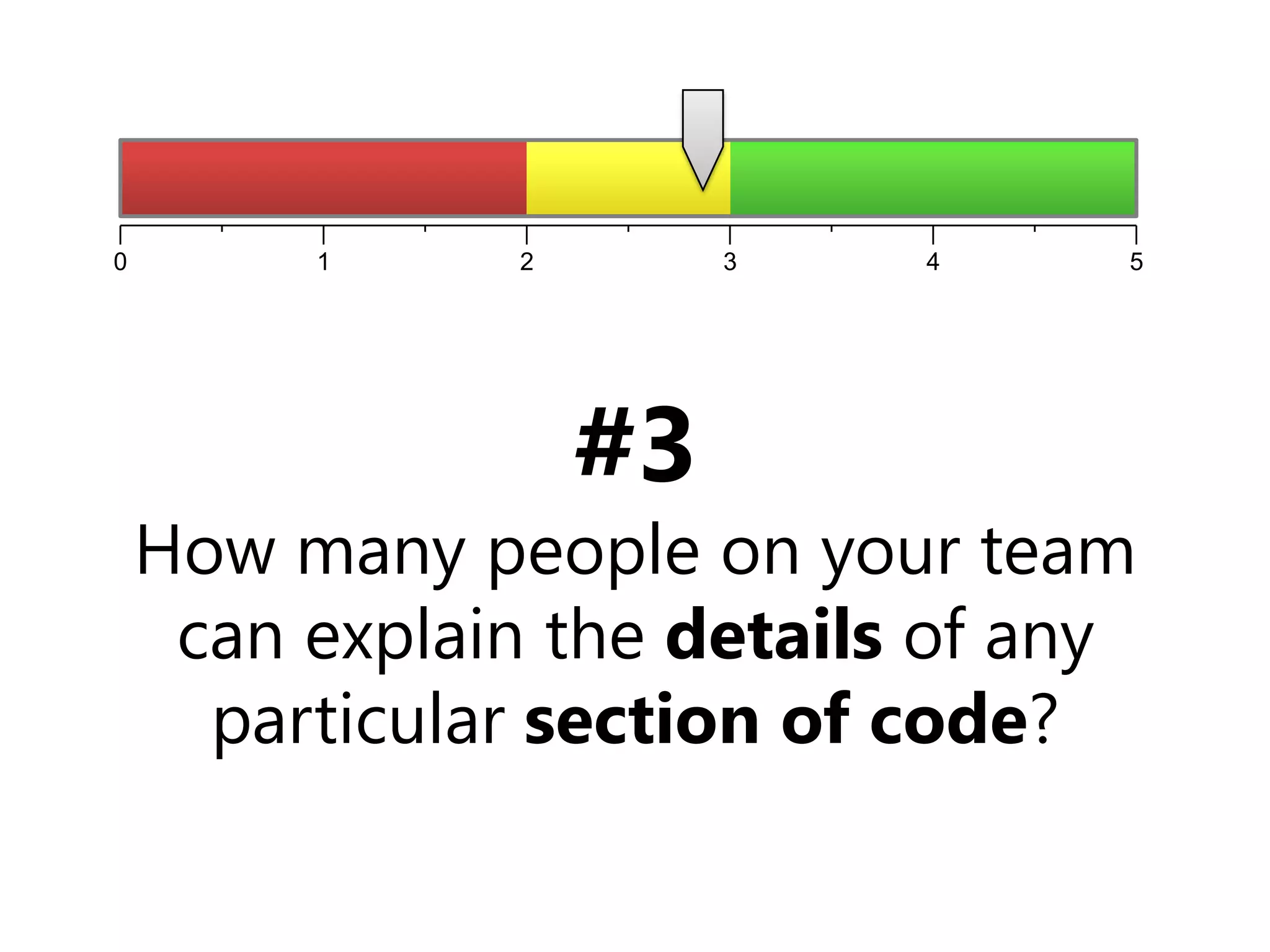 543210#3How many people on your team can explain the details of any particular section of code?