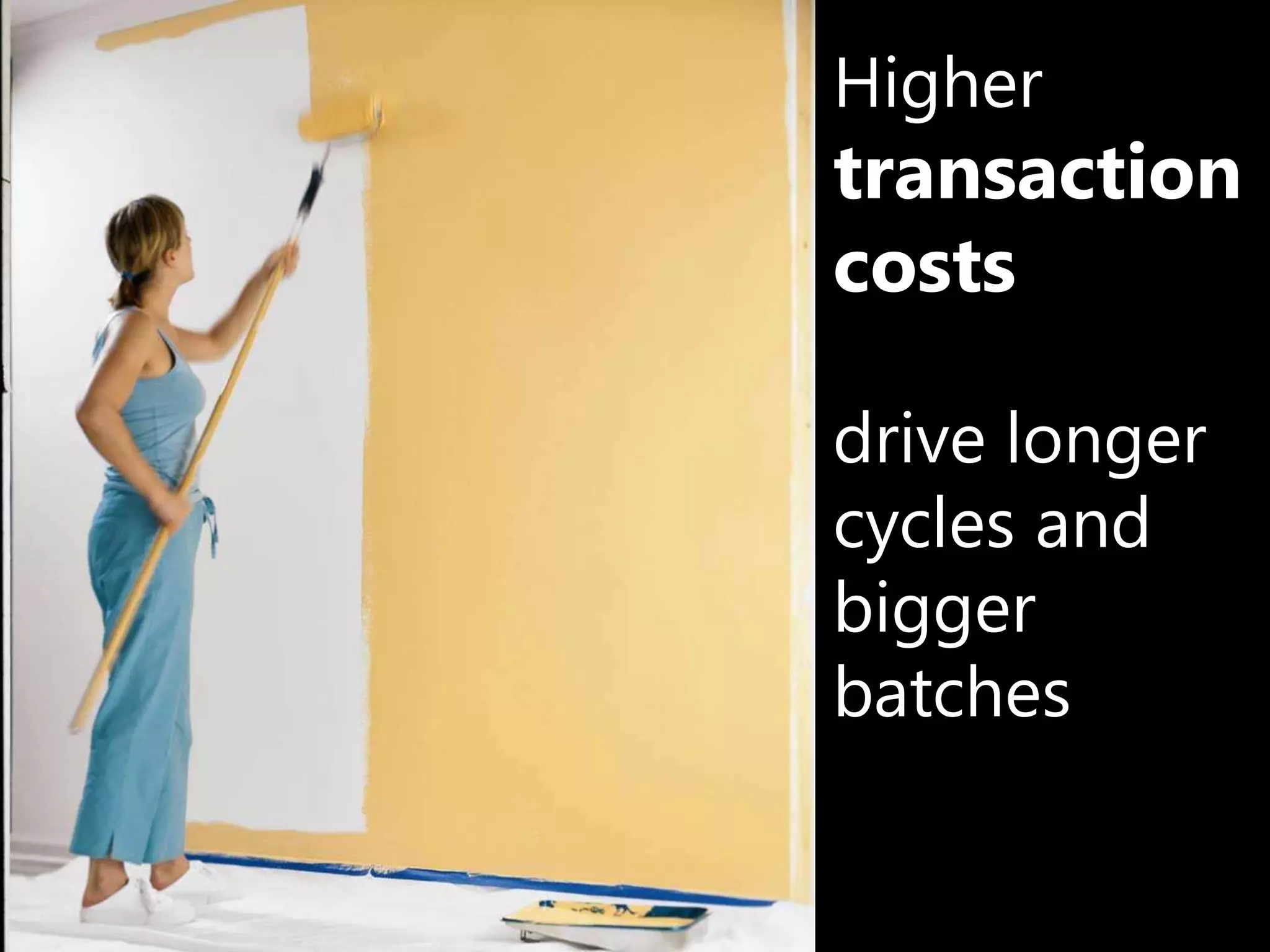 Higher transaction costs drive longer cycles and bigger batches