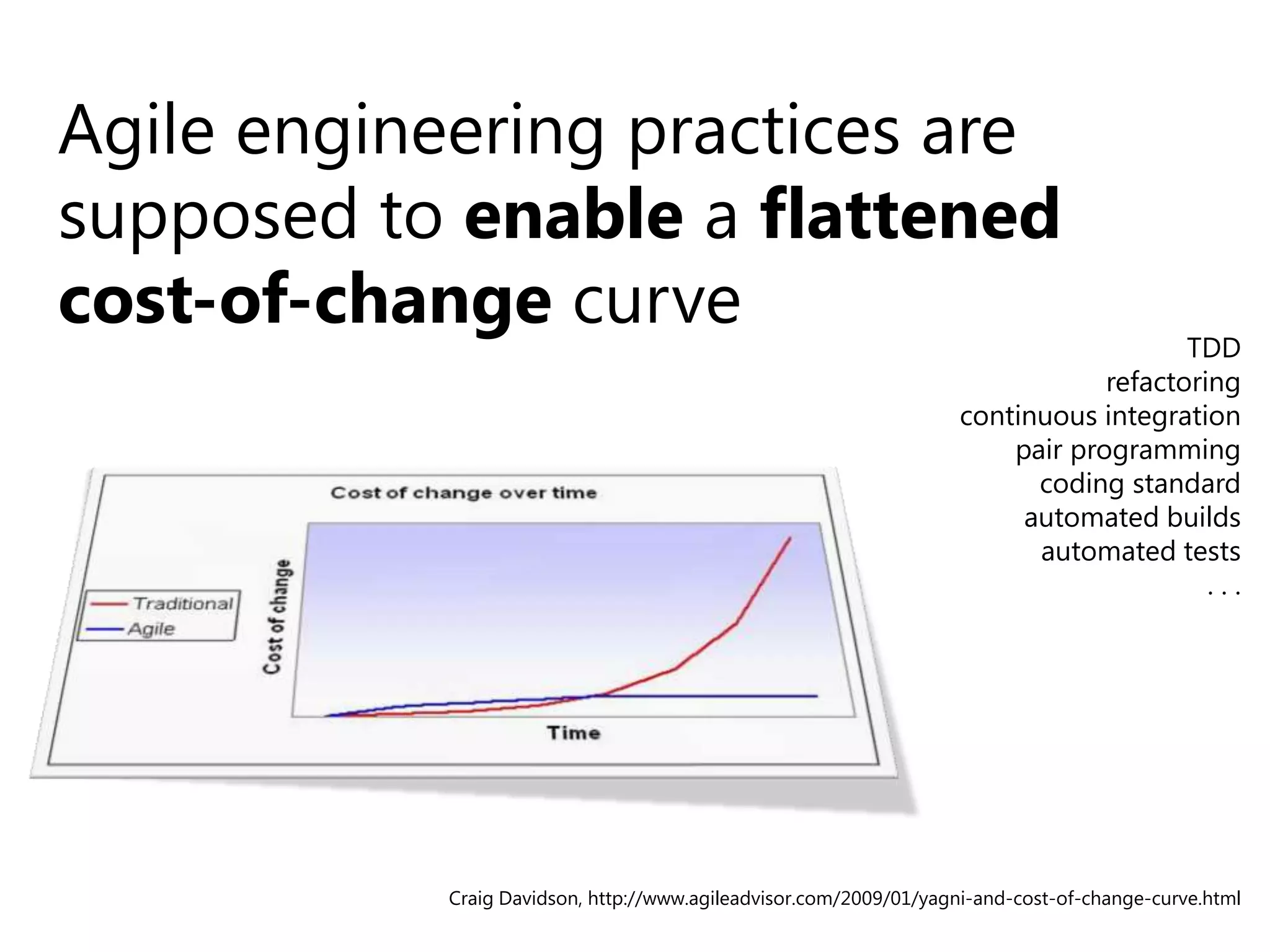 Agile engineering practices are supposed to enable a flattened cost-of-change curveTDDrefactoringcontinuous integrationpair programmingcoding standardautomated buildsautomated tests. . .Craig Davidson, http://www.agileadvisor.com/2009/01/yagni-and-cost-of-change-curve.html