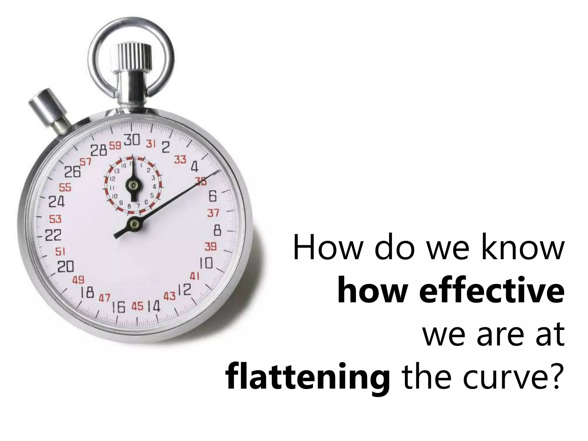 How do we knowhow effectivewe are atflattening the curve?