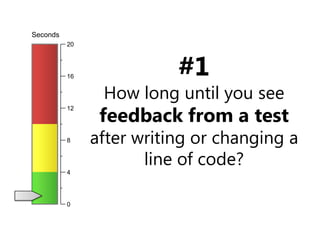 Seconds,[object Object],20,[object Object],#1How long until you see feedback from a test after writing or changing a line of code?,[object Object],16,[object Object],12,[object Object],8,[object Object],4,[object Object],0,[object Object]