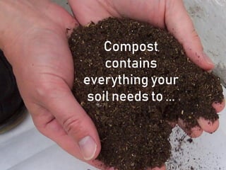Compost
contains
everything your
soil needs to ...
 