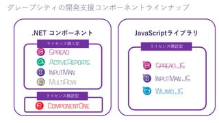 グレープシティの開発支援コンポーネントラインナップ
.NET コンポーネント JavaScriptライブラリ
ライセンス購入型
ライセンス購読型
ライセンス購読型
 