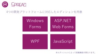 4つの開発プラットフォームに対応したエディションを用意
Windows
Forms
ASP.NET
Web Forms
WPF JavaScript
※エディションによって搭載機能が異なります。
 